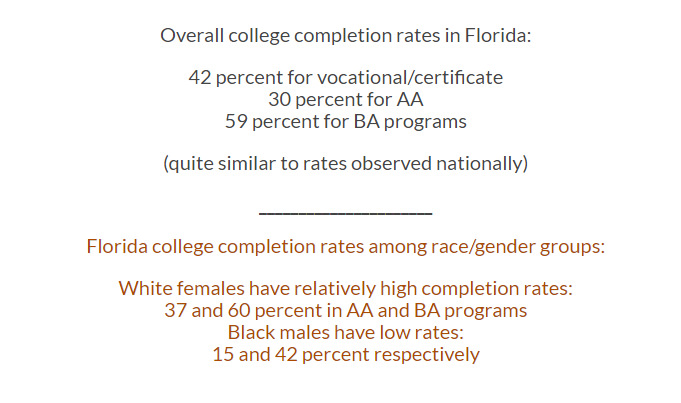 florida-college-completion-rates